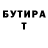 Бутират Butirat Altegra Customs